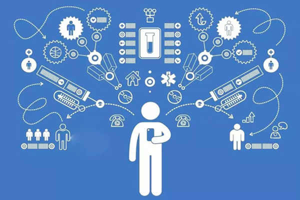 樓宇自動化系統公用網與專用網技術！(圖1)