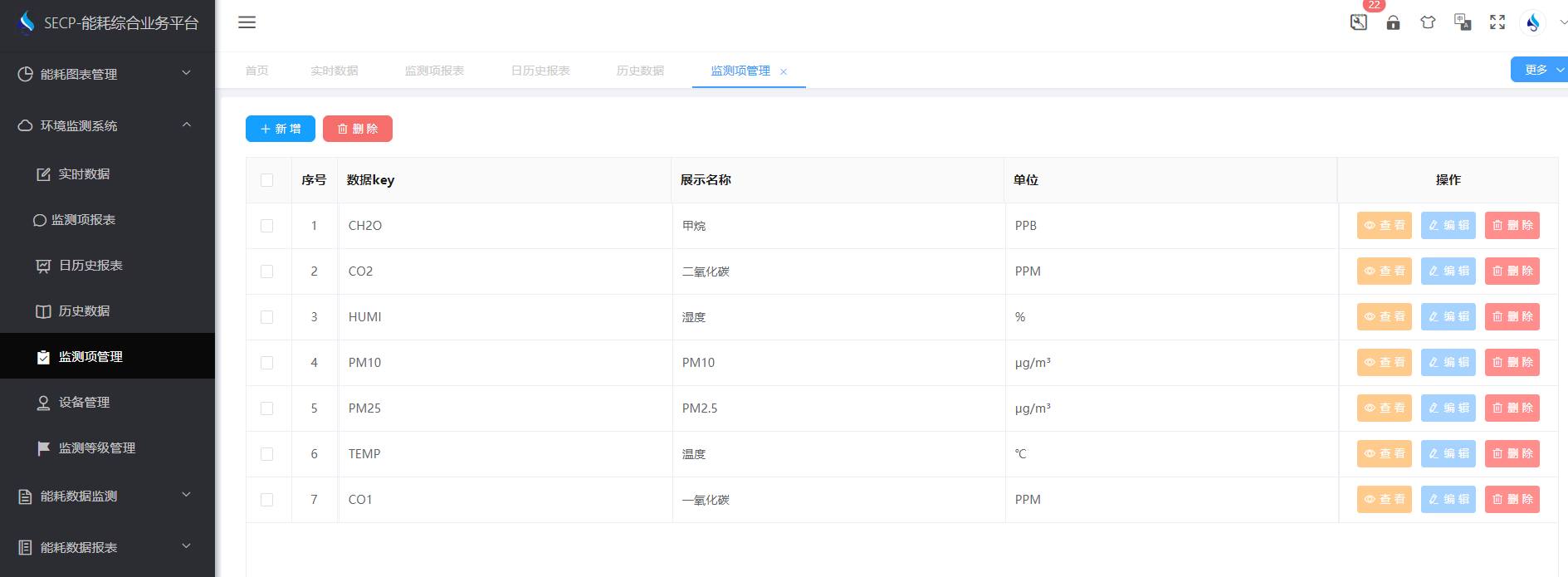 環境監測系統解決方案！(圖4)